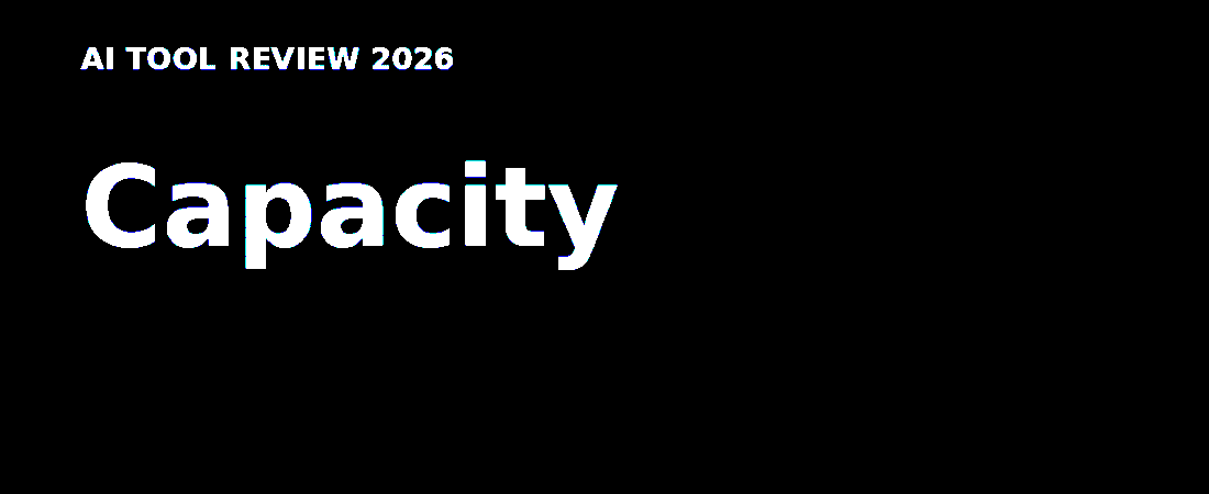 Capacity Review (2026): Features, Pricing & Verdict